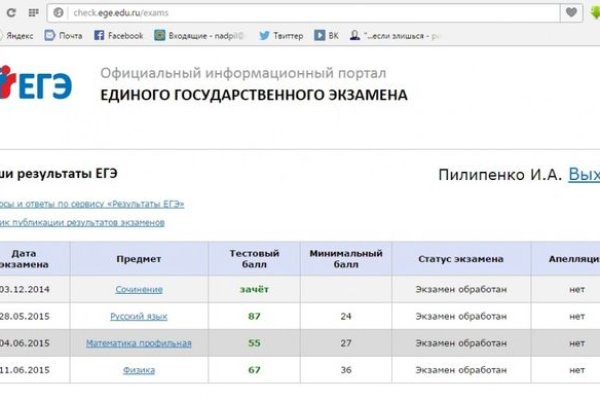 Вызывайте кракена телеграмм